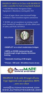 ARPA E-CHART ECDIS NEW maritime transportation technology upgrade vessels fleet